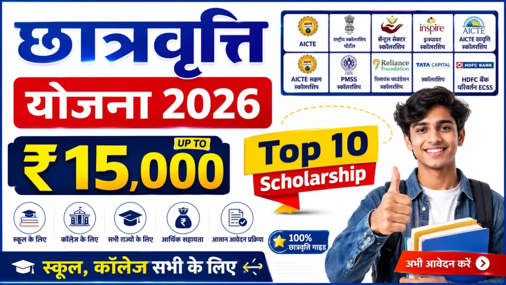 Best State and Country Level Scholarships for College Students in India 2026: Complete Guide