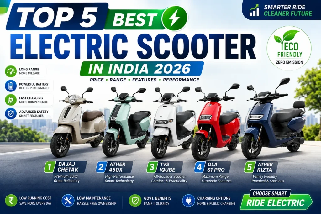 Top 5 Best Electric Scooters in India 2026 - Price, Range, Features and Buying Guide